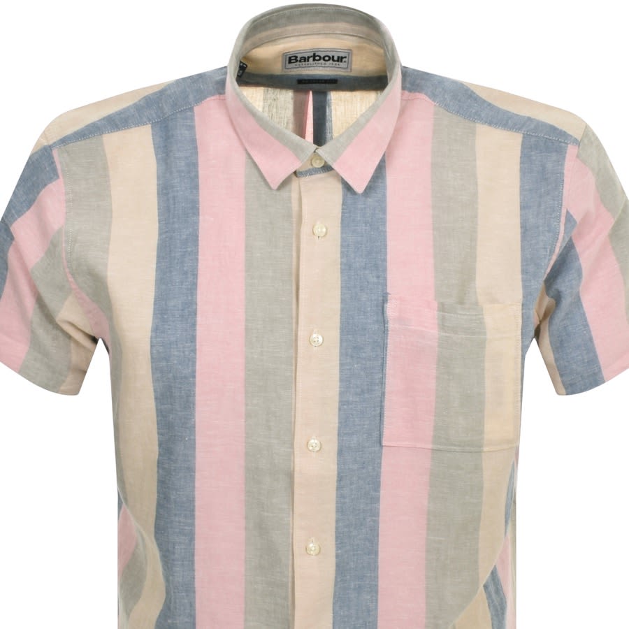 Mainline menswear deals barbour