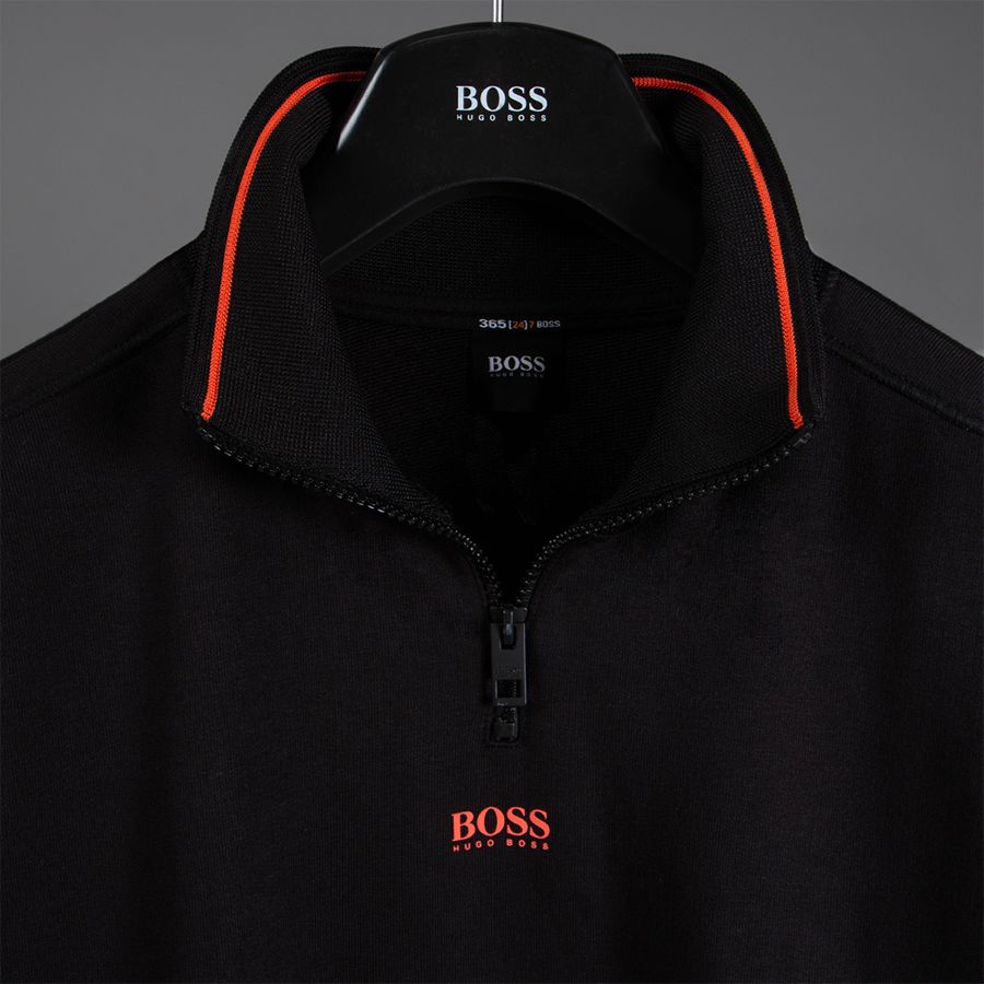 Clothing Image Menu Top Right